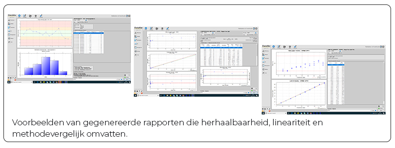 datasite screenshot Dutch